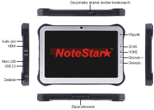 Tablet przemysłowy NoteStar TBR-HR1001A - porty
