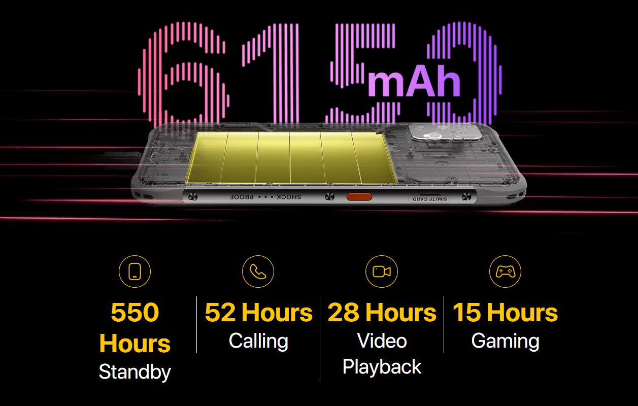 RUGGED PHONES X10 PRO